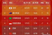 华体会官方平台下载-夏奇拉梅开二度，上海绿地申花主场赢球