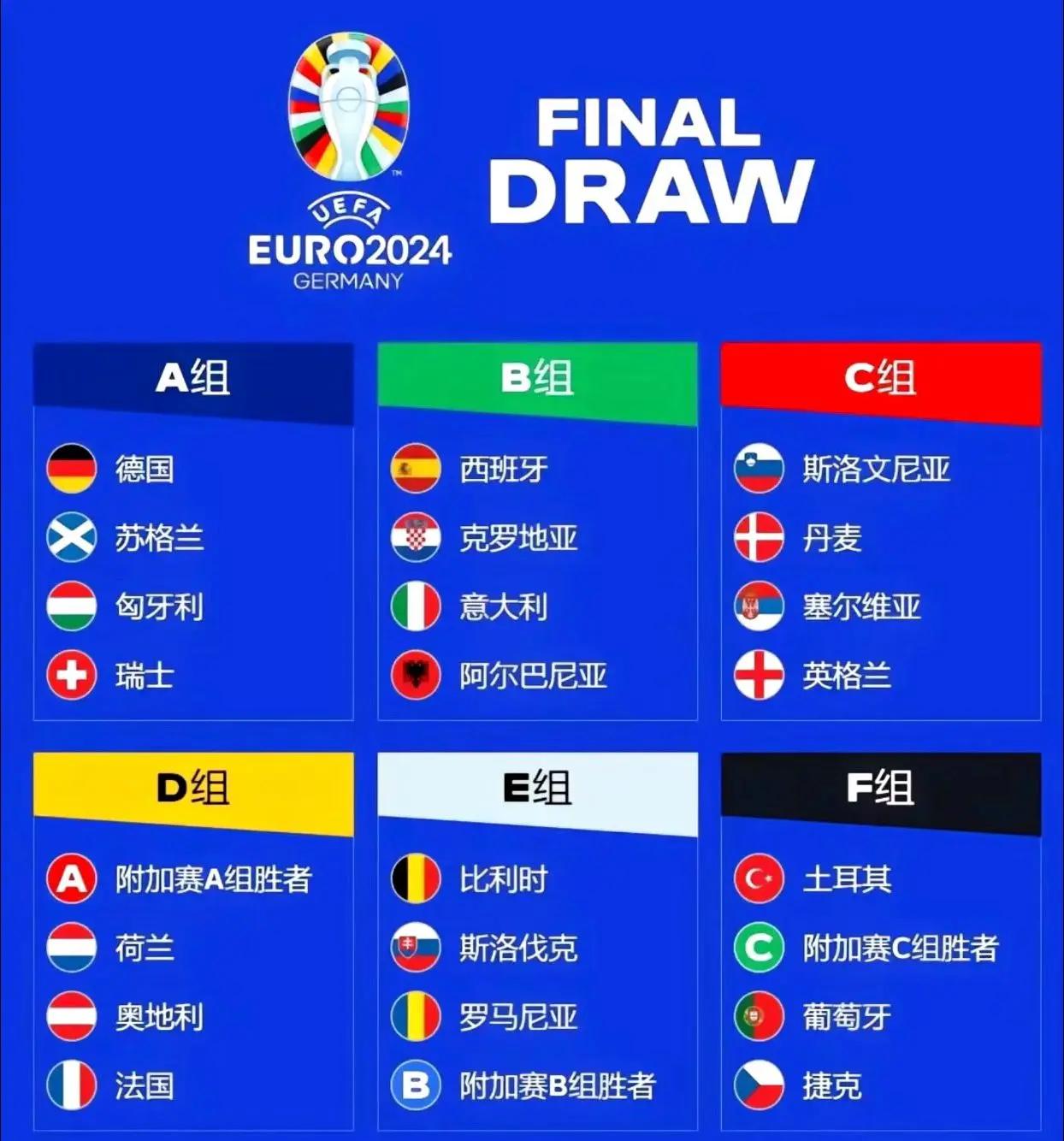 意外惊喜！广东恒大获得小组第一，晋级A组的简单介绍