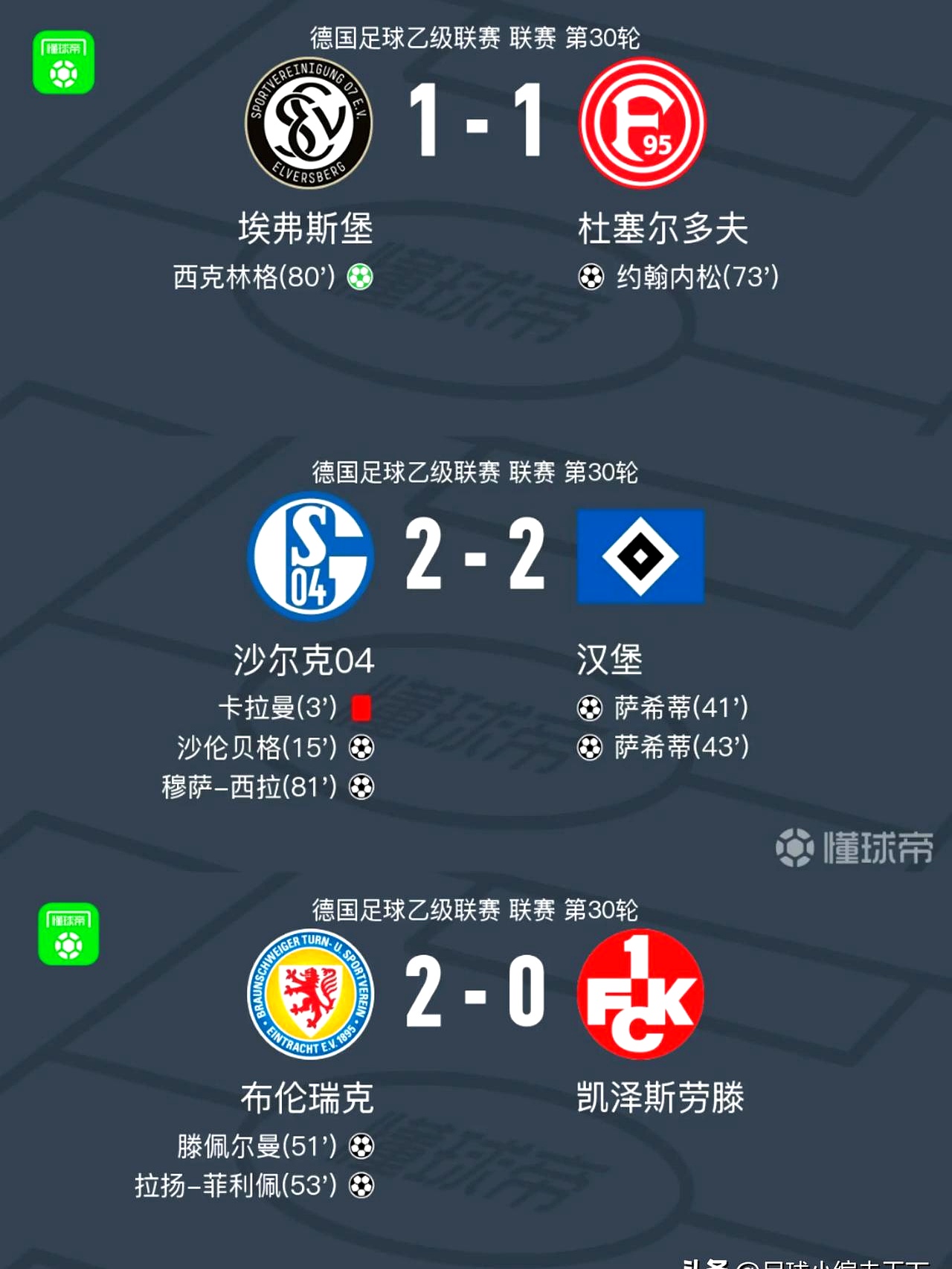 关于汉堡队调整阵容，势必在客场击败沙尔克的信息