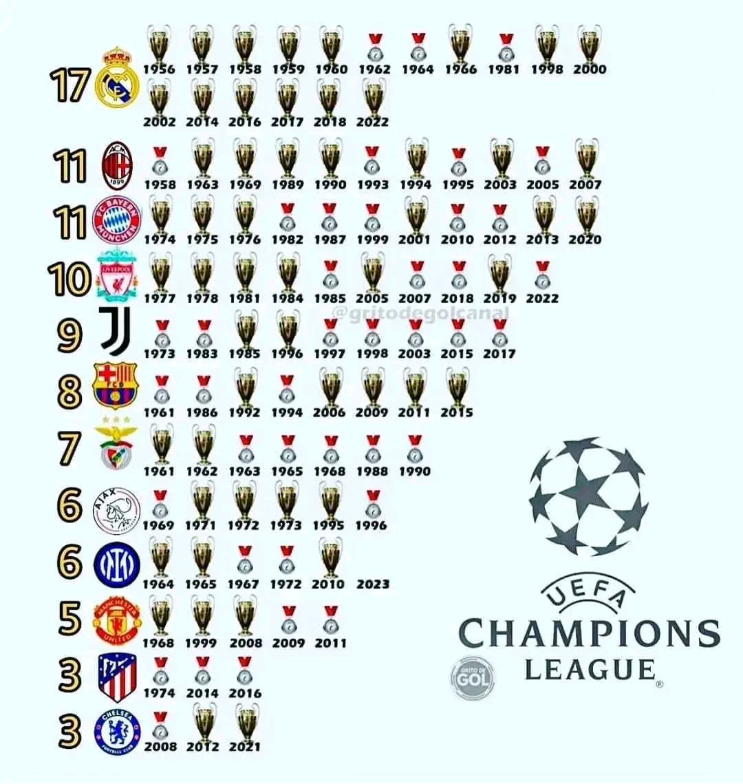 尤文客场险胜马竞，晋级欧冠四强