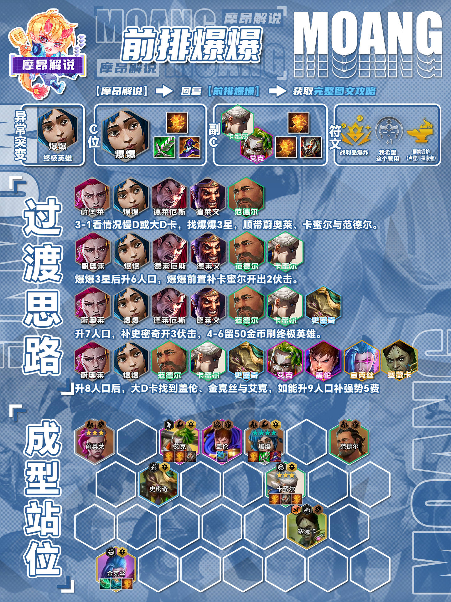 进攻火力全开!本赛季哪支球队具备最强进攻力? 进攻火力全开!本赛季哪支球队具备最强进攻力?