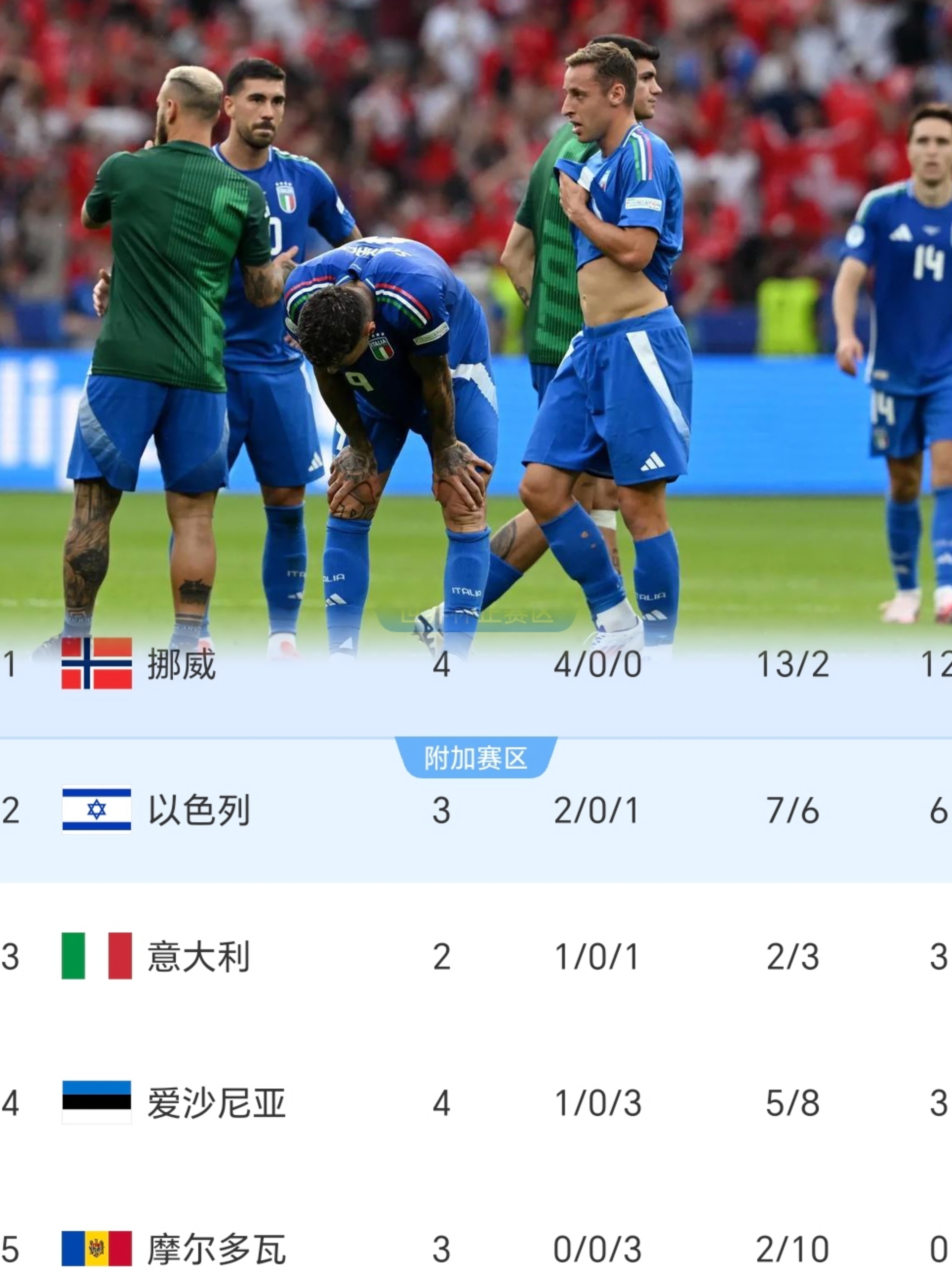 关于意大利对阵奥地利,谁能赢得比赛?的信息 关于意大利对阵奥地利,谁能赢得比赛?的信息