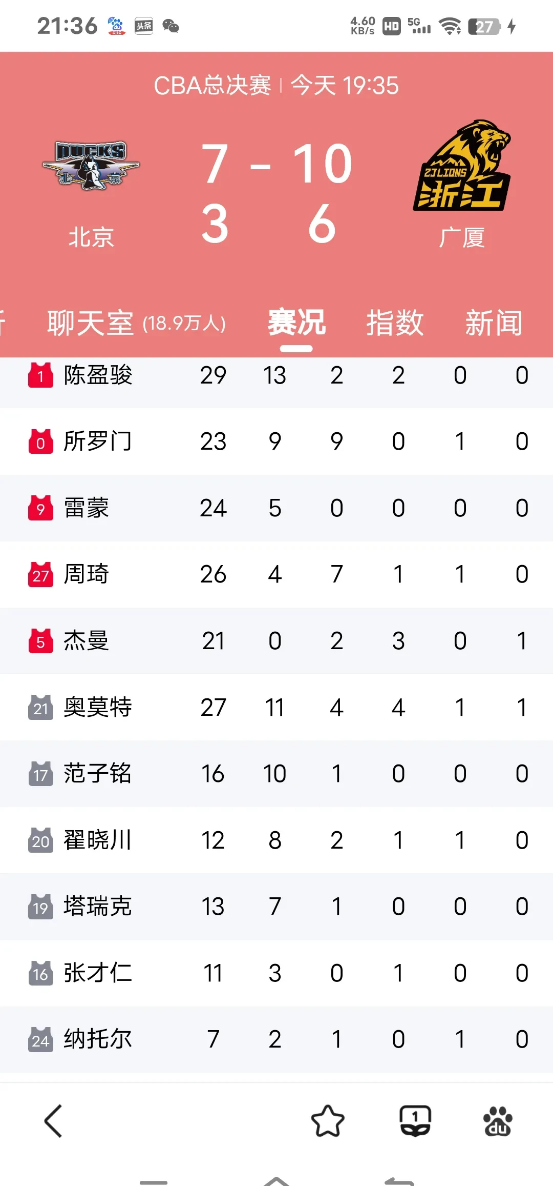 关于北京国安门前失利，积分榜下滑的信息