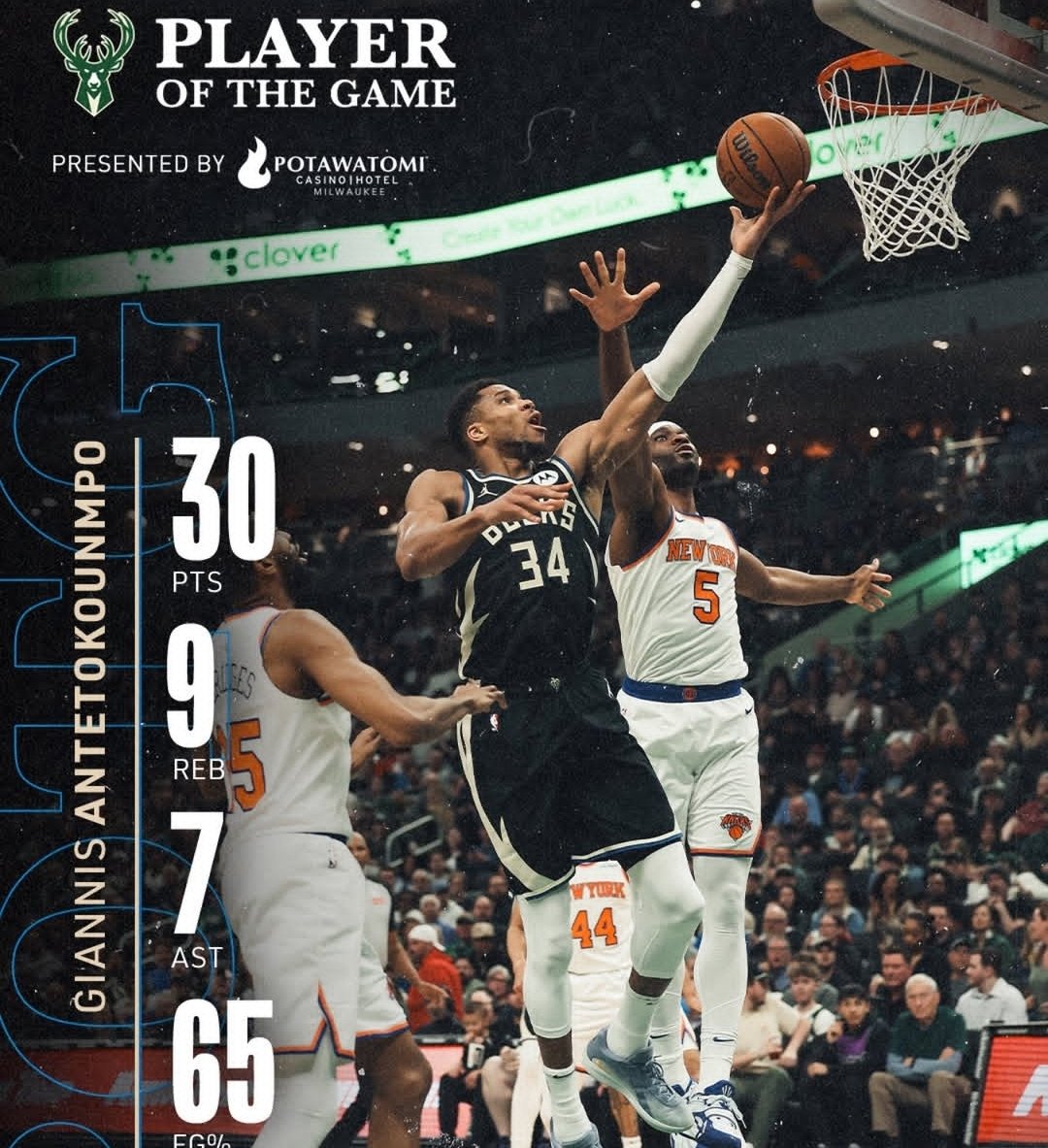 雄鹿击败骑士，迎来四连胜